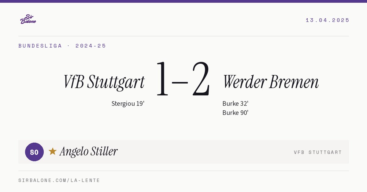 VfB Stuttgart 1–2 Werder Bremen, Bundesliga 2024-25. Figura: Angelo Stiller, 80
