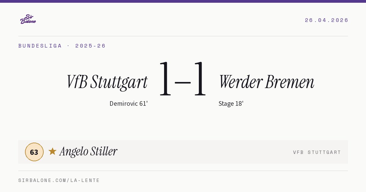 VfB Stuttgart 1–1 Werder Bremen, Bundesliga 2025-26. Figura: Angelo Stiller, 63
