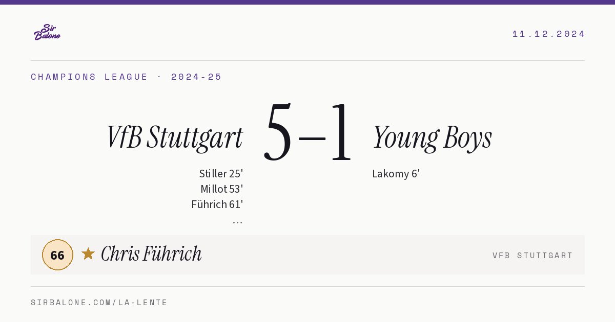 VfB Stuttgart 5–1 Young Boys, Champions League 2024-25. Figura: Chris Führich, 66