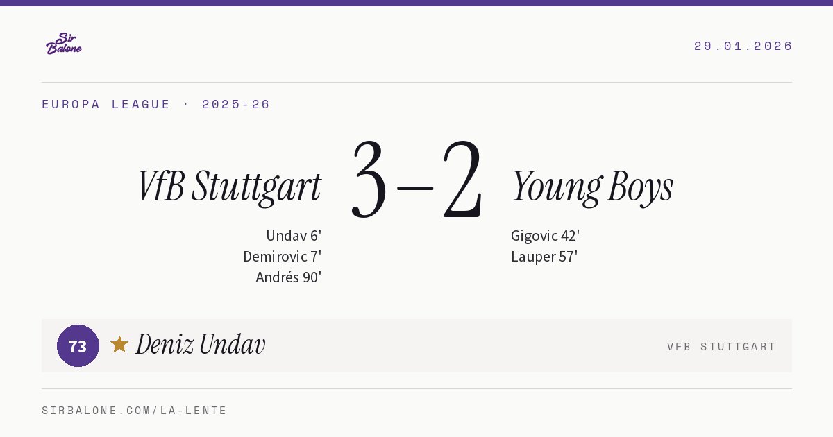 VfB Stuttgart 3–2 Young Boys, Europa League 2025-26. Figura: Deniz Undav, 73