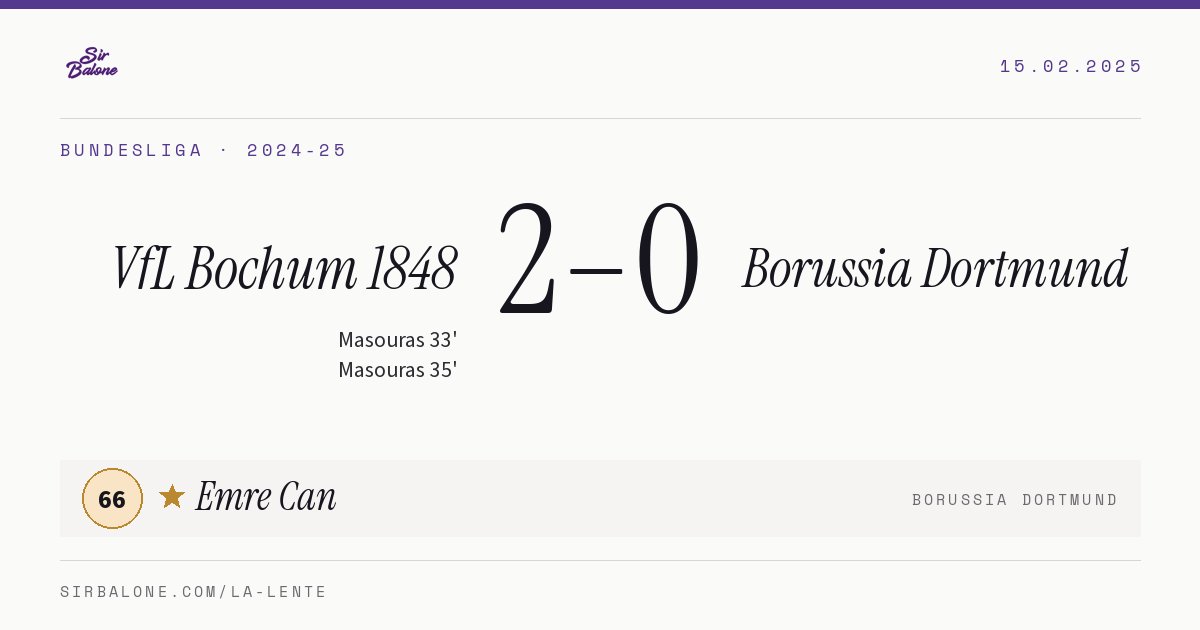 VfL Bochum 1848 2–0 Borussia Dortmund, Bundesliga 2024-25. Figura: Emre Can, 66
