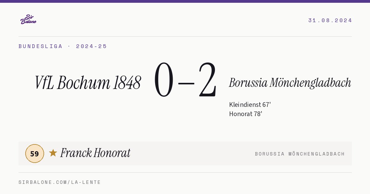 VfL Bochum 1848 0–2 Borussia Mönchengladbach, Bundesliga 2024-25. Figura: Franck Honorat, 59