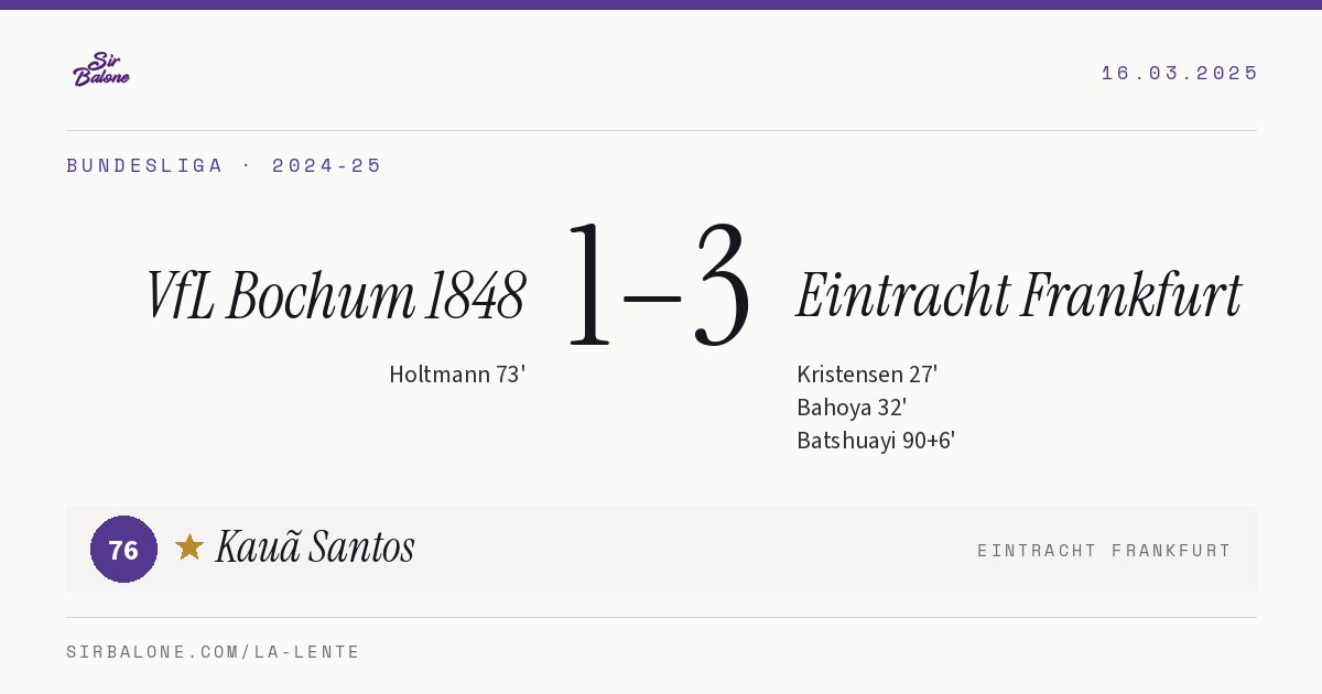 VfL Bochum 1848 1–3 Eintracht Frankfurt, Bundesliga 2024-25. Figura: Kauã Santos, 76
