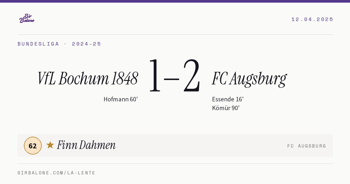 VfL Bochum 1848 1–2 FC Augsburg, Bundesliga 2024-25. Figura: Finn Dahmen, 62