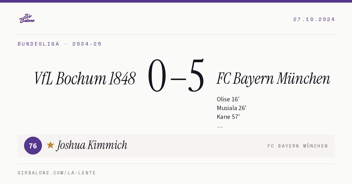 VfL Bochum 1848 0–5 FC Bayern München, Bundesliga 2024-25. Figura: Joshua Kimmich, 76