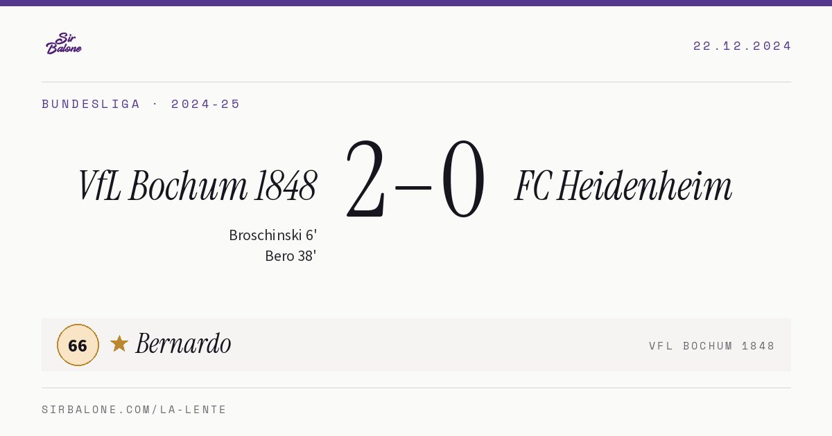 VfL Bochum 1848 2–0 FC Heidenheim, Bundesliga 2024-25. Figura: Bernardo, 66