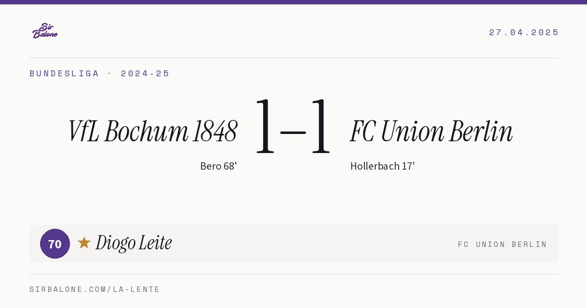 VfL Bochum 1848 1–1 FC Union Berlin, Bundesliga 2024-25. Figura: Diogo Leite, 70