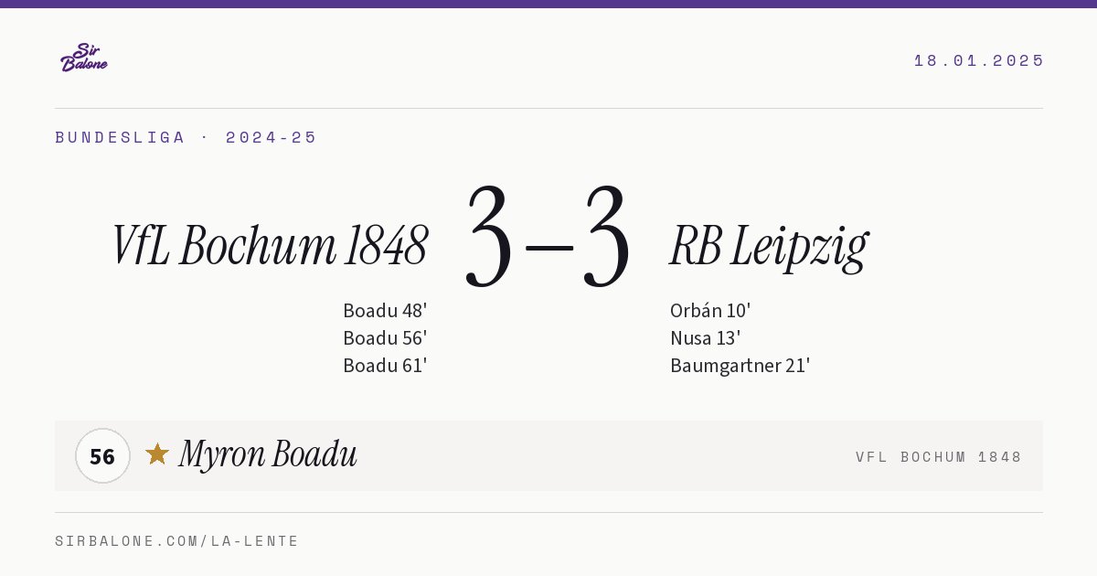 VfL Bochum 1848 3–3 RB Leipzig, Bundesliga 2024-25. Figura: Myron Boadu, 56