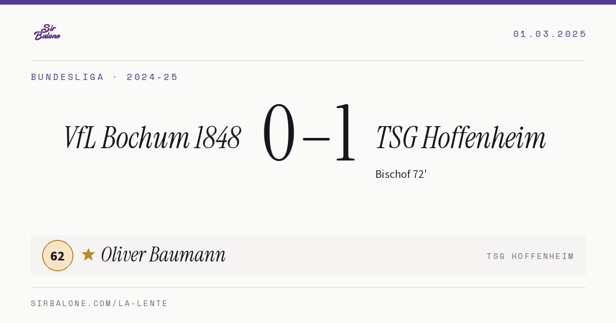 VfL Bochum 1848 0–1 TSG Hoffenheim, Bundesliga 2024-25. Player of the match: Oliver Baumann, 62