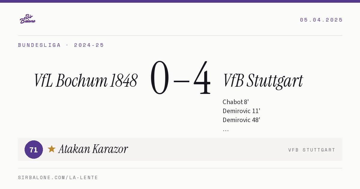 VfL Bochum 1848 0–4 VfB Stuttgart, Bundesliga 2024-25. Figura: Atakan Karazor, 71