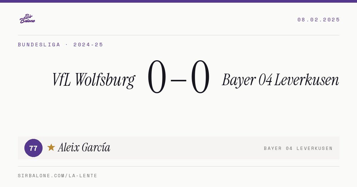 VfL Wolfsburg 0–0 Bayer 04 Leverkusen, Bundesliga 2024-25. Player of the match: Aleix García, 77