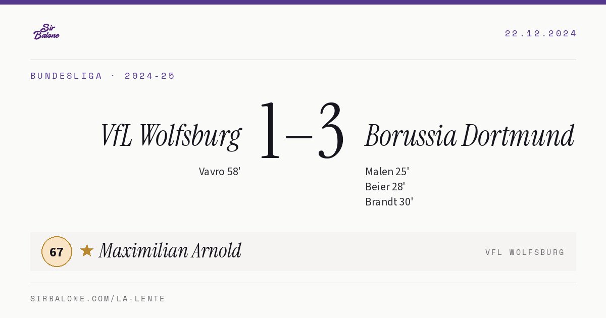 VfL Wolfsburg 1–3 Borussia Dortmund, Bundesliga 2024-25. Figura: Maximilian Arnold, 67