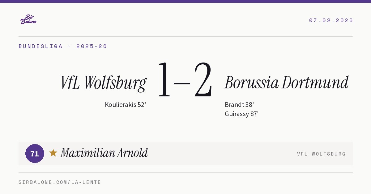 VfL Wolfsburg 1–2 Borussia Dortmund, Bundesliga 2025-26. Figura: Maximilian Arnold, 71