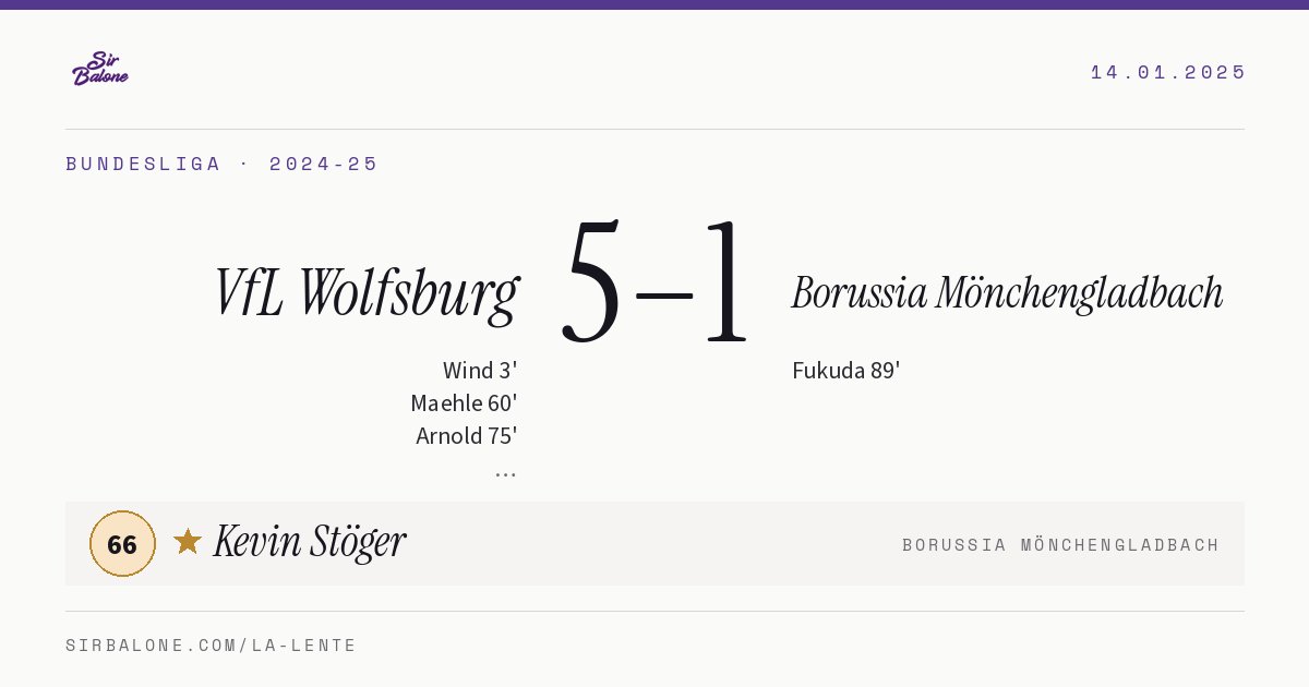 VfL Wolfsburg 5–1 Borussia Mönchengladbach, Bundesliga 2024-25. Figura: Kevin Stöger, 66