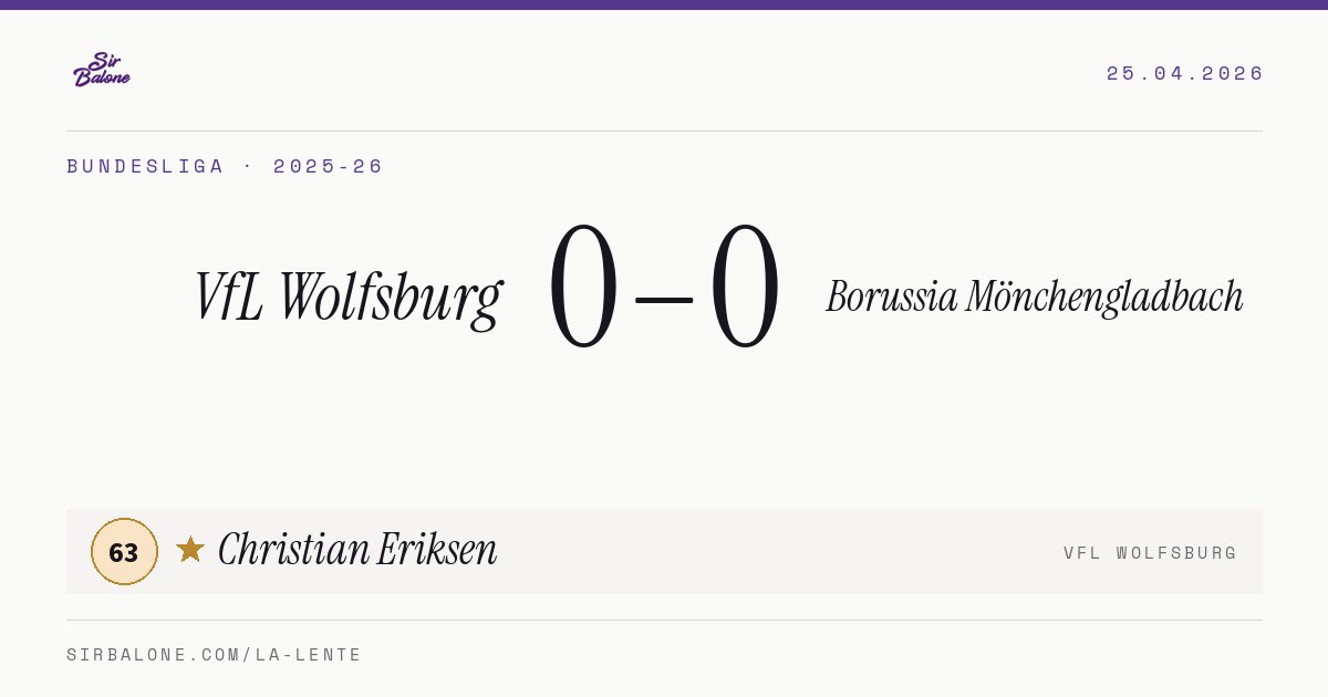 VfL Wolfsburg 0–0 Borussia Mönchengladbach, Bundesliga 2025-26. Figura: Christian Eriksen, 63