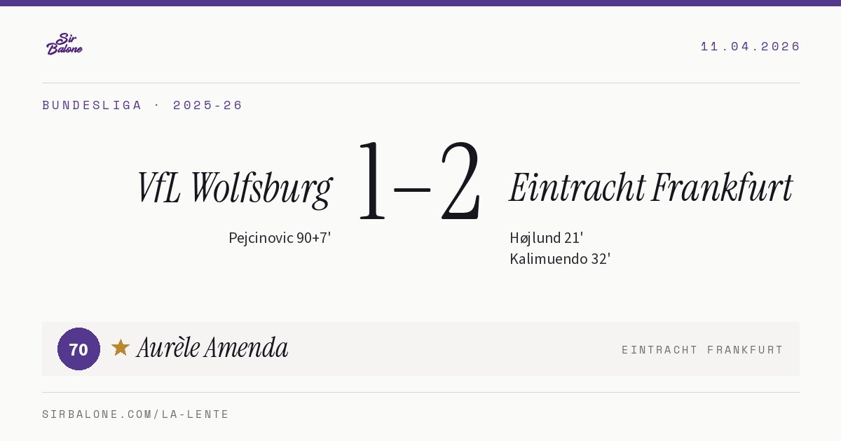 VfL Wolfsburg 1–2 Eintracht Frankfurt, Bundesliga 2025-26. Player of the match: Aurèle Amenda, 70