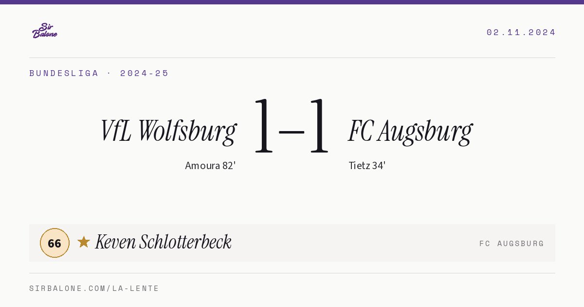 VfL Wolfsburg 1–1 FC Augsburg, Bundesliga 2024-25. Figura: Keven Schlotterbeck, 66