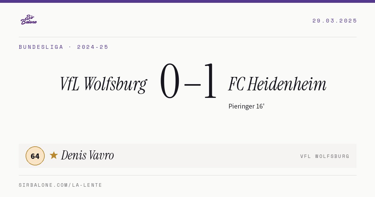 VfL Wolfsburg 0–1 FC Heidenheim, Bundesliga 2024-25. Figura: Denis Vavro, 64