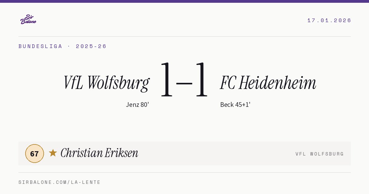 VfL Wolfsburg 1–1 FC Heidenheim, Bundesliga 2025-26. Player of the match: Christian Eriksen, 67