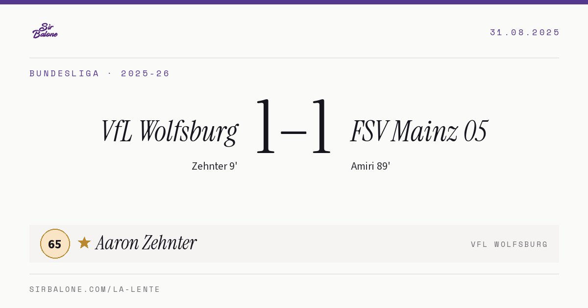VfL Wolfsburg 1–1 FSV Mainz 05, Bundesliga 2025-26. Player of the match: Aaron Zehnter, 65