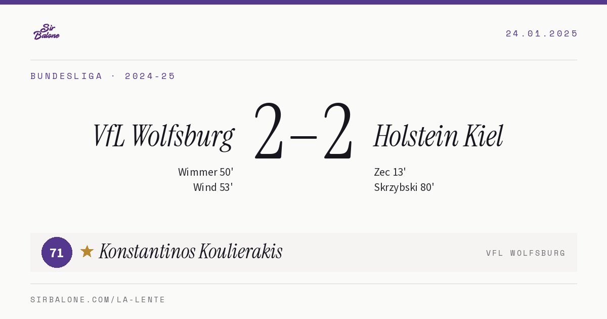 VfL Wolfsburg 2–2 Holstein Kiel, Bundesliga 2024-25. Player of the match: Konstantinos Koulierakis, 71