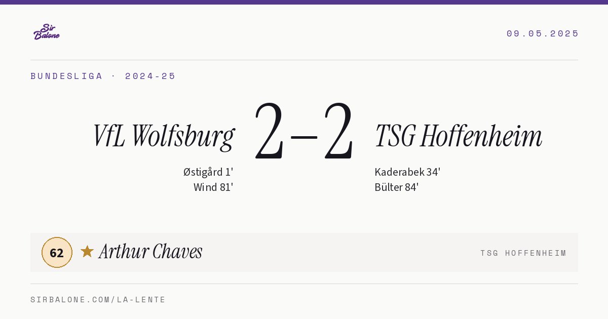 VfL Wolfsburg 2–2 TSG Hoffenheim, Bundesliga 2024-25. Figura: Arthur Chaves, 62