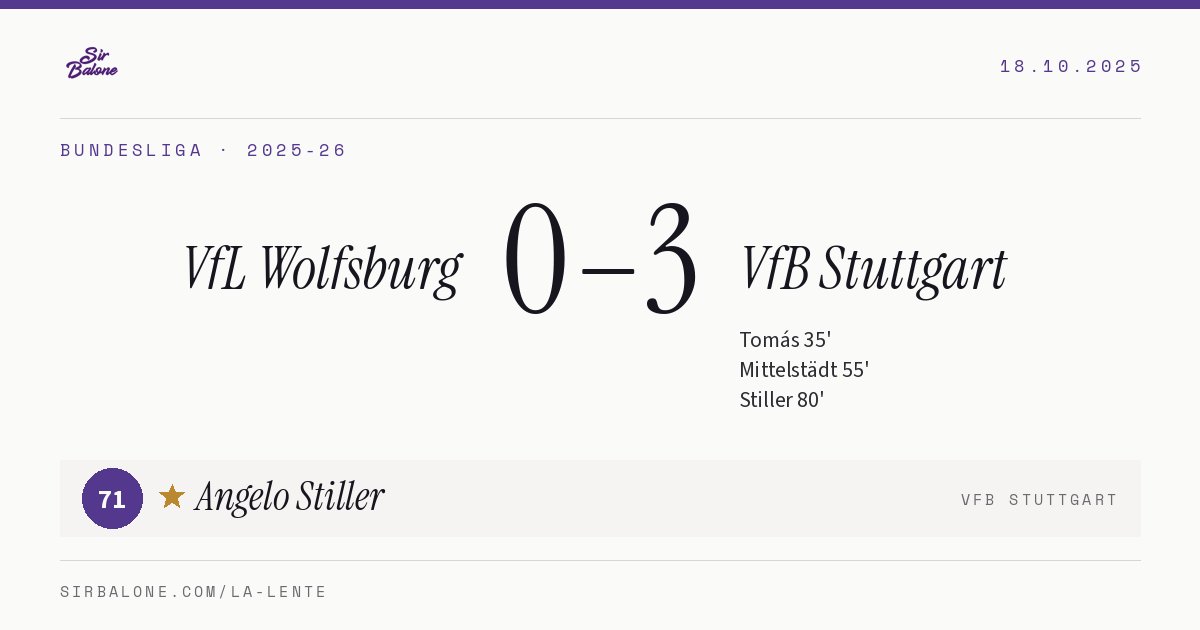 VfL Wolfsburg 0–3 VfB Stuttgart, Bundesliga 2025-26. Figura: Angelo Stiller, 71