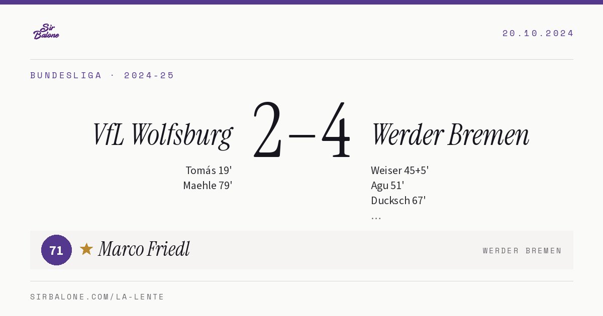 VfL Wolfsburg 2–4 Werder Bremen, Bundesliga 2024-25. Player of the match: Marco Friedl, 71
