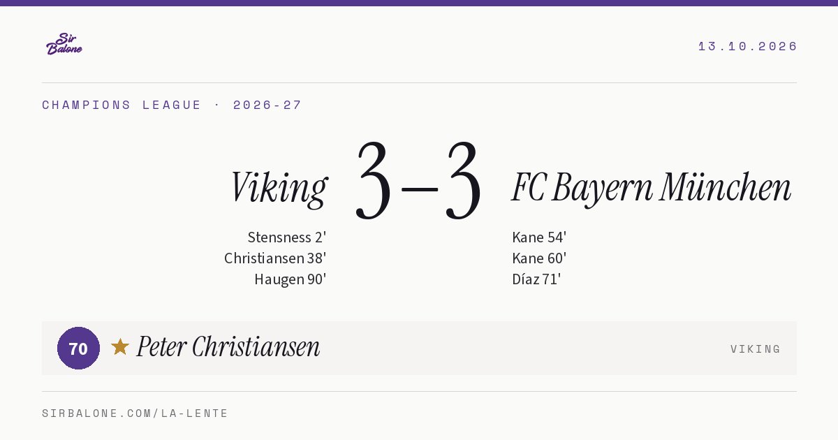 Viking 3–3 FC Bayern München, Champions League 2026-27. Figura: Peter Christiansen, 70