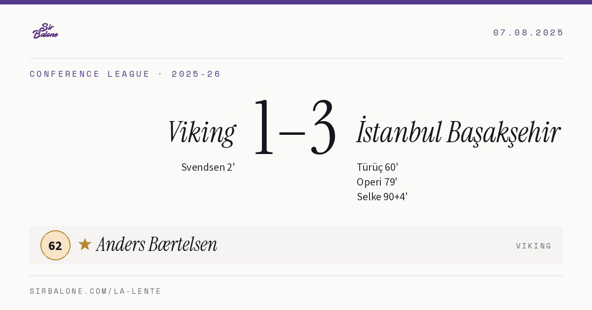 Viking 1–3 İstanbul Başakşehir, Conference League 2025-26. Player of the match: Anders Bærtelsen, 62