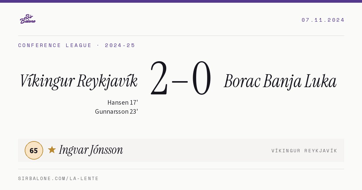 Víkingur Reykjavík 2–0 Borac Banja Luka, Conference League 2024-25. Figura: Ingvar Jónsson, 65