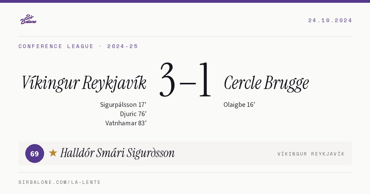 Víkingur Reykjavík 3–1 Cercle Brugge, Conference League 2024-25. Figura: Halldór Smári Sigurðsson, 69