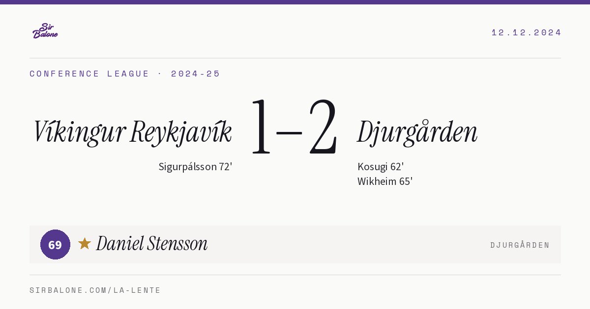 Víkingur Reykjavík 1–2 Djurgården, Conference League 2024-25. Figura: Daniel Stensson, 69