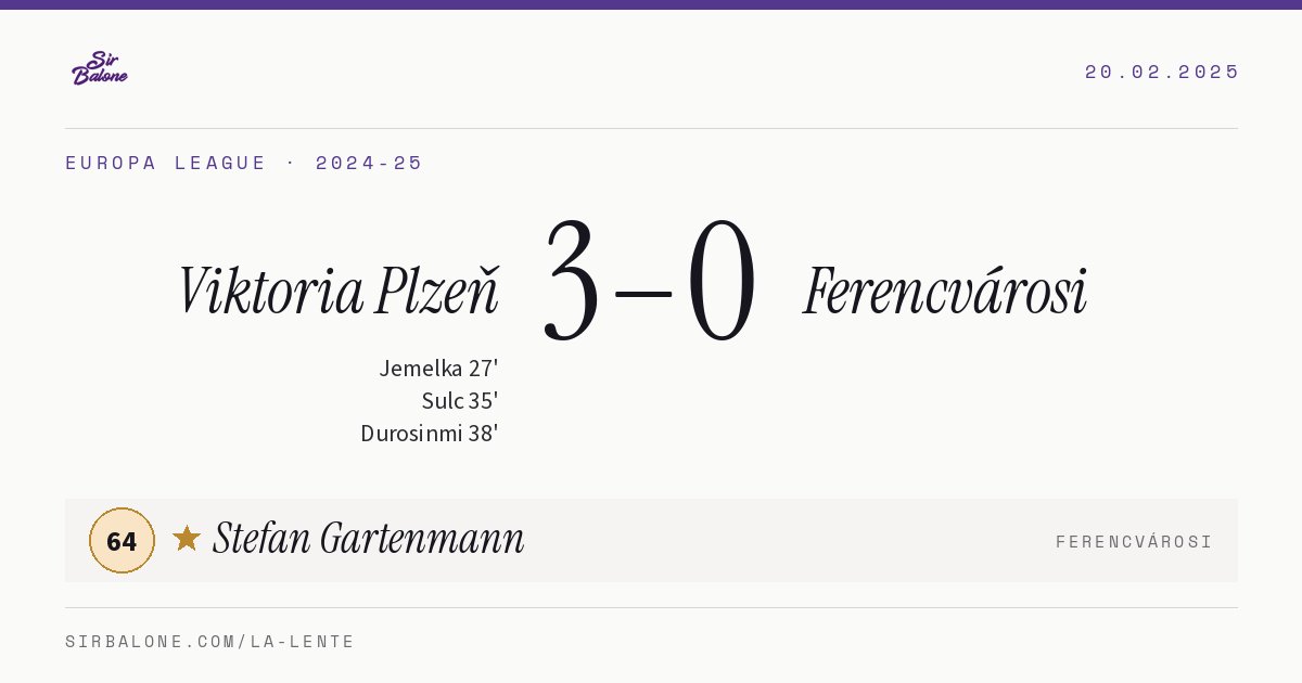 Viktoria Plzeň 3–0 Ferencvárosi, Europa League 2024-25. Figura: Stefan Gartenmann, 64