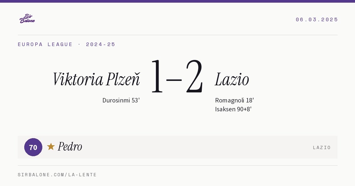 Viktoria Plzeň 1–2 Lazio, Europa League 2024-25. Figura: Pedro, 70
