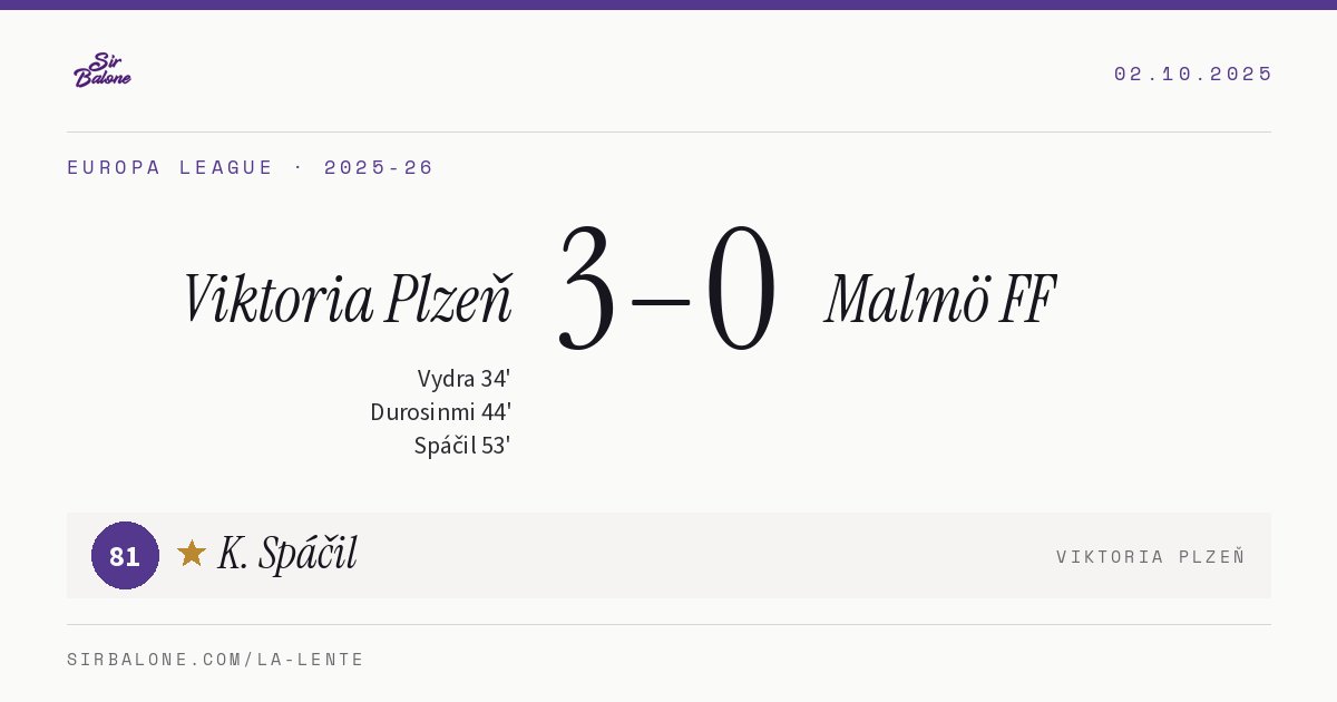 Viktoria Plzeň 3–0 Malmö FF, Europa League 2025-26. Figura: K. Spáčil, 81