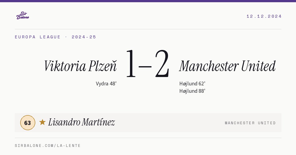 Viktoria Plzeň 1–2 Manchester United, Europa League 2024-25. Figura: Lisandro Martínez, 63