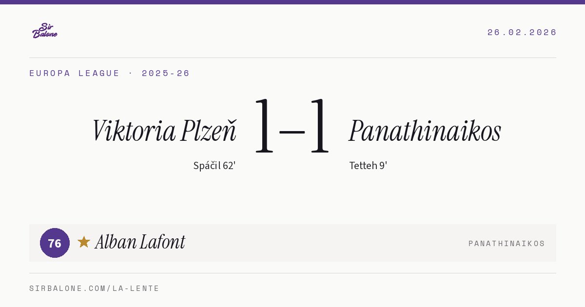 Viktoria Plzeň 1–1 Panathinaikos, Europa League 2025-26. Player of the match: Alban Lafont, 76