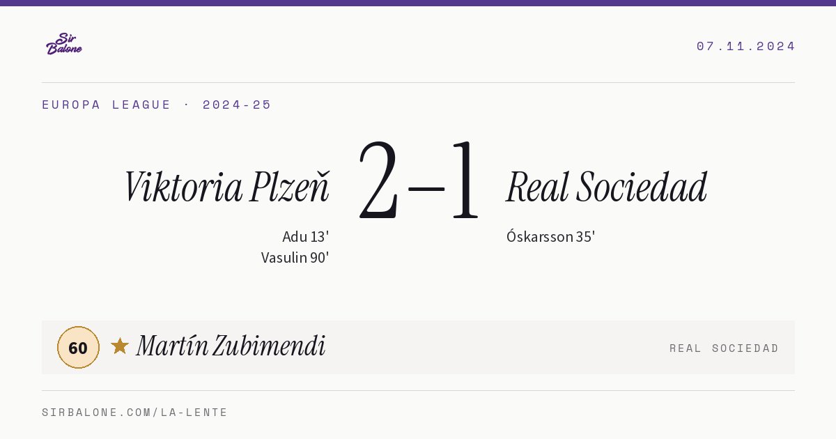 Viktoria Plzeň 2–1 Real Sociedad, Europa League 2024-25. Figura: Martín Zubimendi, 60