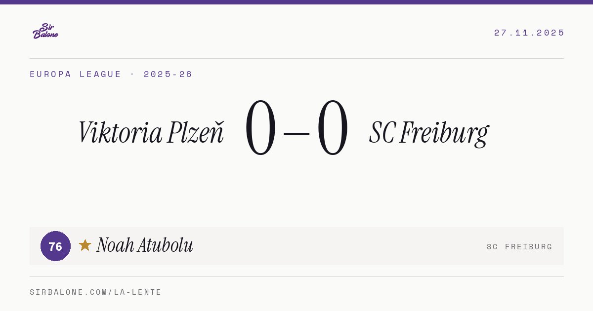 Viktoria Plzeň 0–0 SC Freiburg, Europa League 2025-26. Figura: Noah Atubolu, 76