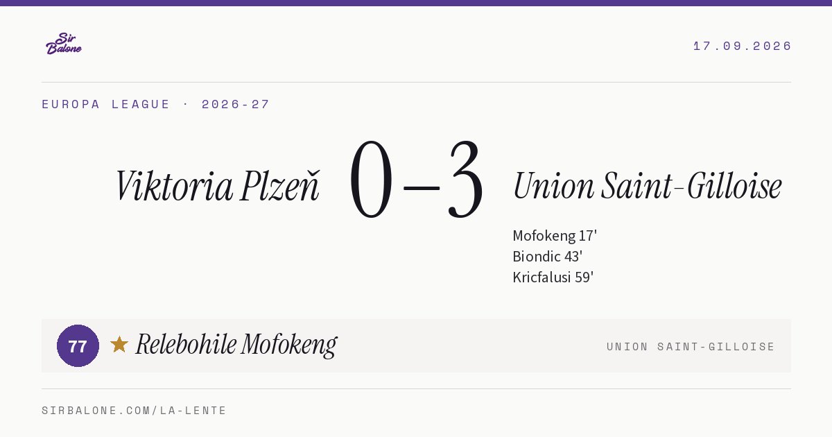 Viktoria Plzeň 0–3 Union Saint-Gilloise, Europa League 2026-27. Figura: Relebohile Mofokeng, 77