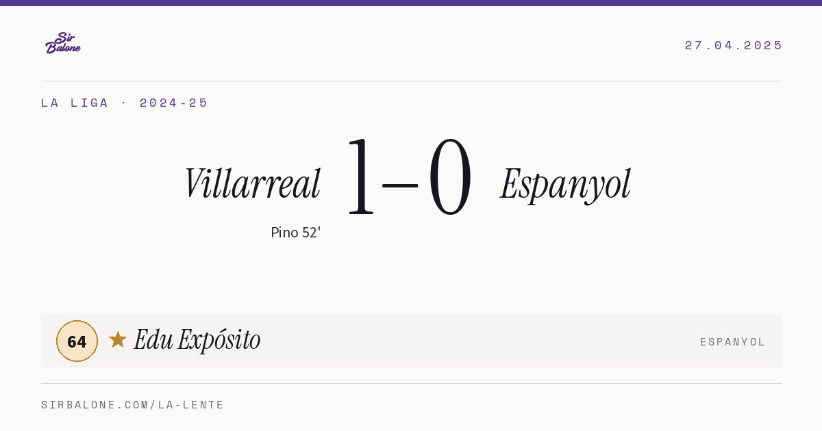 Villarreal 1–0 Espanyol, La Liga 2024-25. Player of the match: Edu Expósito, 64