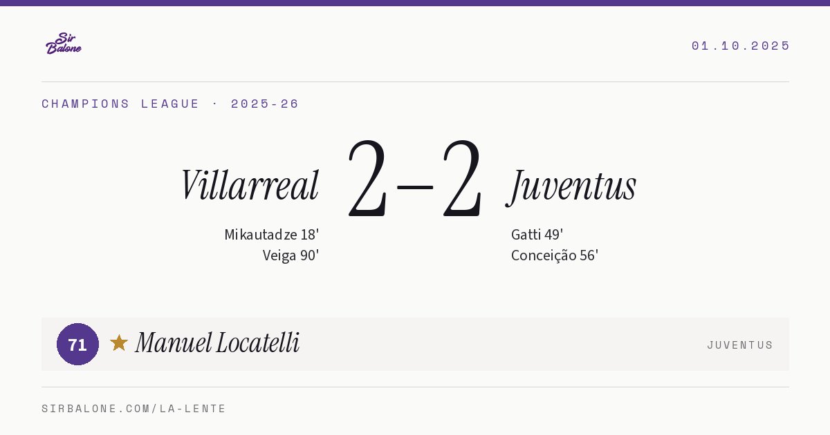 Villarreal 2–2 Juventus, Champions League 2025-26. Figura: Manuel Locatelli, 71