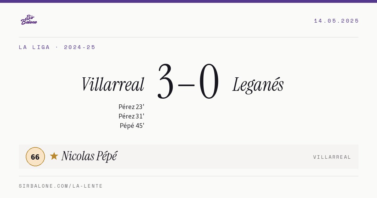 Villarreal 3–0 Leganés, La Liga 2024-25. Figura: Nicolas Pépé, 66