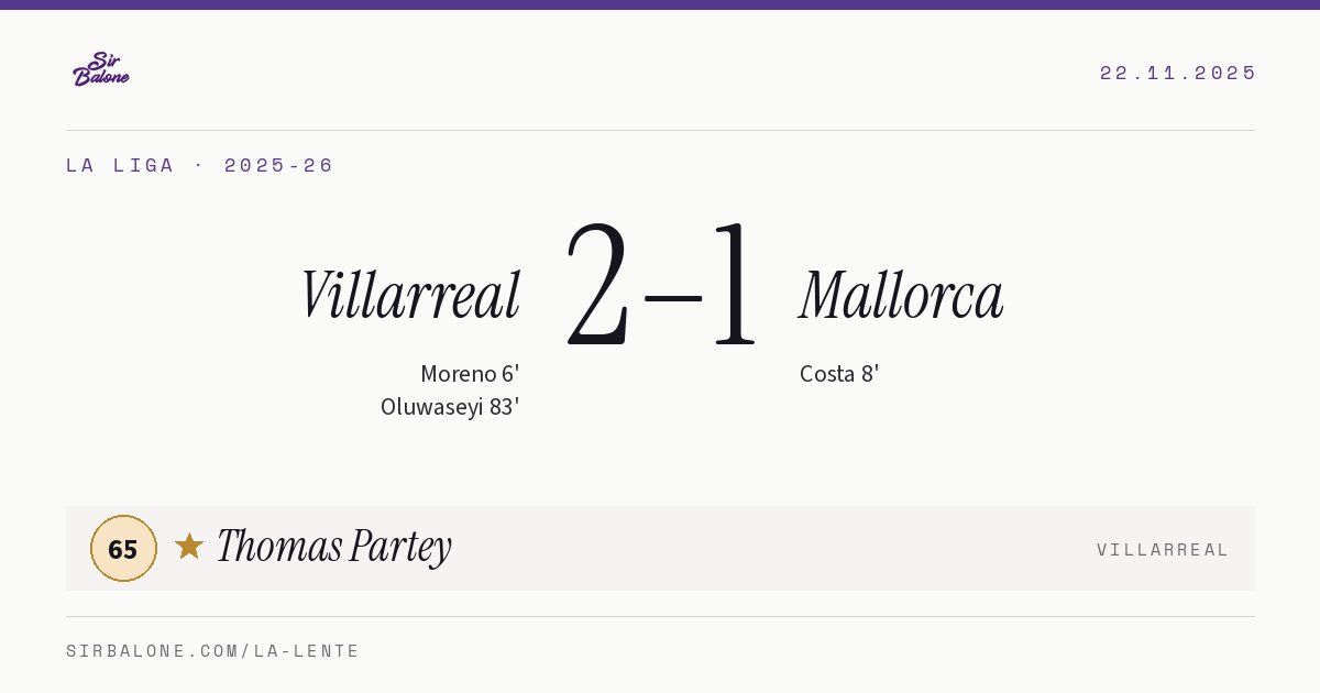 Villarreal 2–1 Mallorca, La Liga 2025-26. Player of the match: Thomas Partey, 65