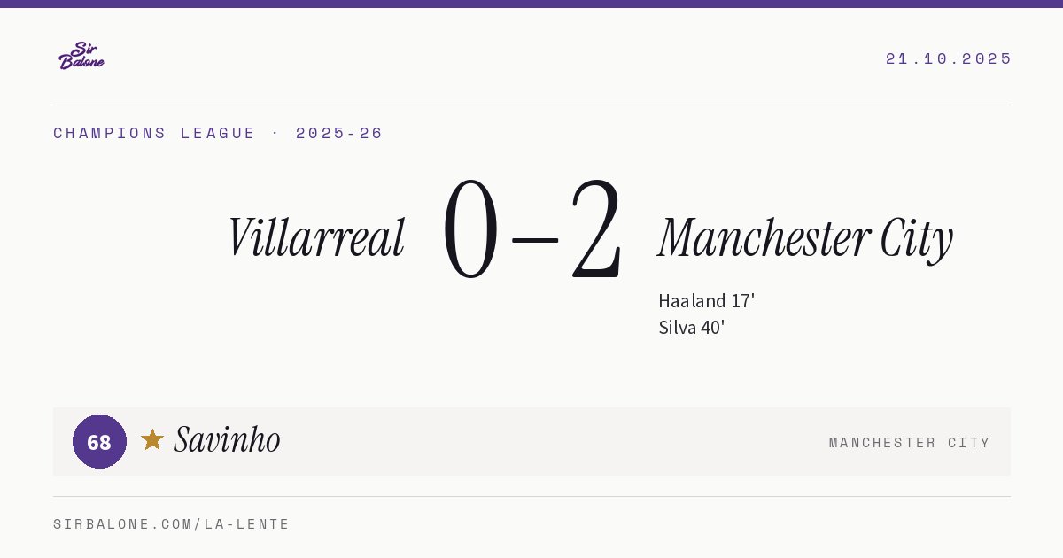 Villarreal 0–2 Manchester City, Champions League 2025-26. Player of the match: Savinho, 68