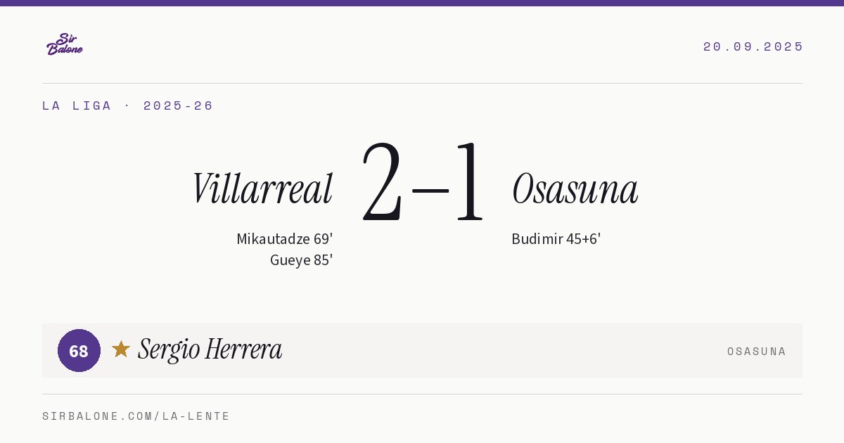 Villarreal 2–1 Osasuna, La Liga 2025-26. Figura: Sergio Herrera, 68