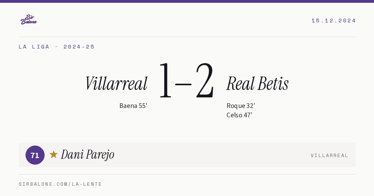 Villarreal 1–2 Real Betis, La Liga 2024-25. Figura: Dani Parejo, 71