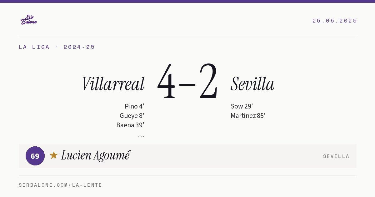 Villarreal 4–2 Sevilla, La Liga 2024-25. Figura: Lucien Agoumé, 69