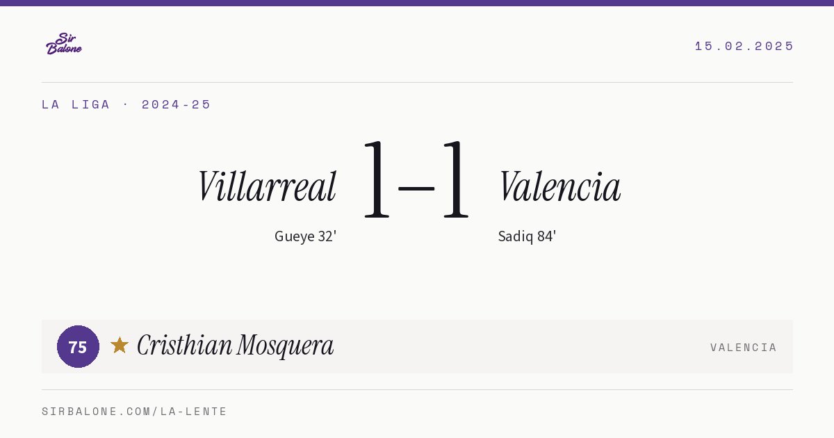 Villarreal 1–1 Valencia, La Liga 2024-25. Figura: Cristhian Mosquera, 75